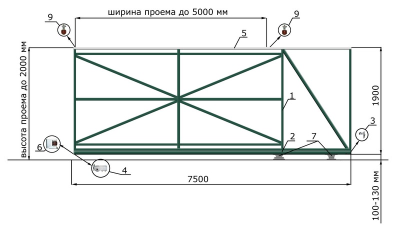 КОРН Н1-60КП Откатные ворота КОРН КЛАССИК, толщина 60 мм